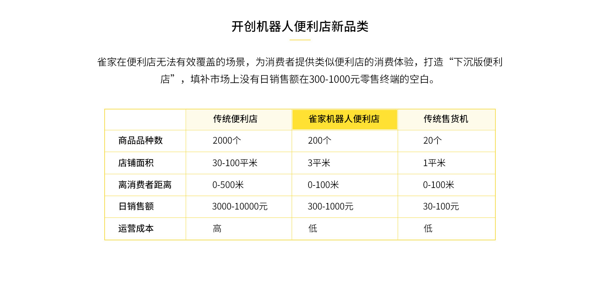 关于广州恒成智能科技有限公司